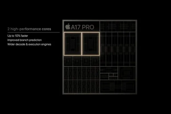 Datum izdaje iPhone 15 Pro UK